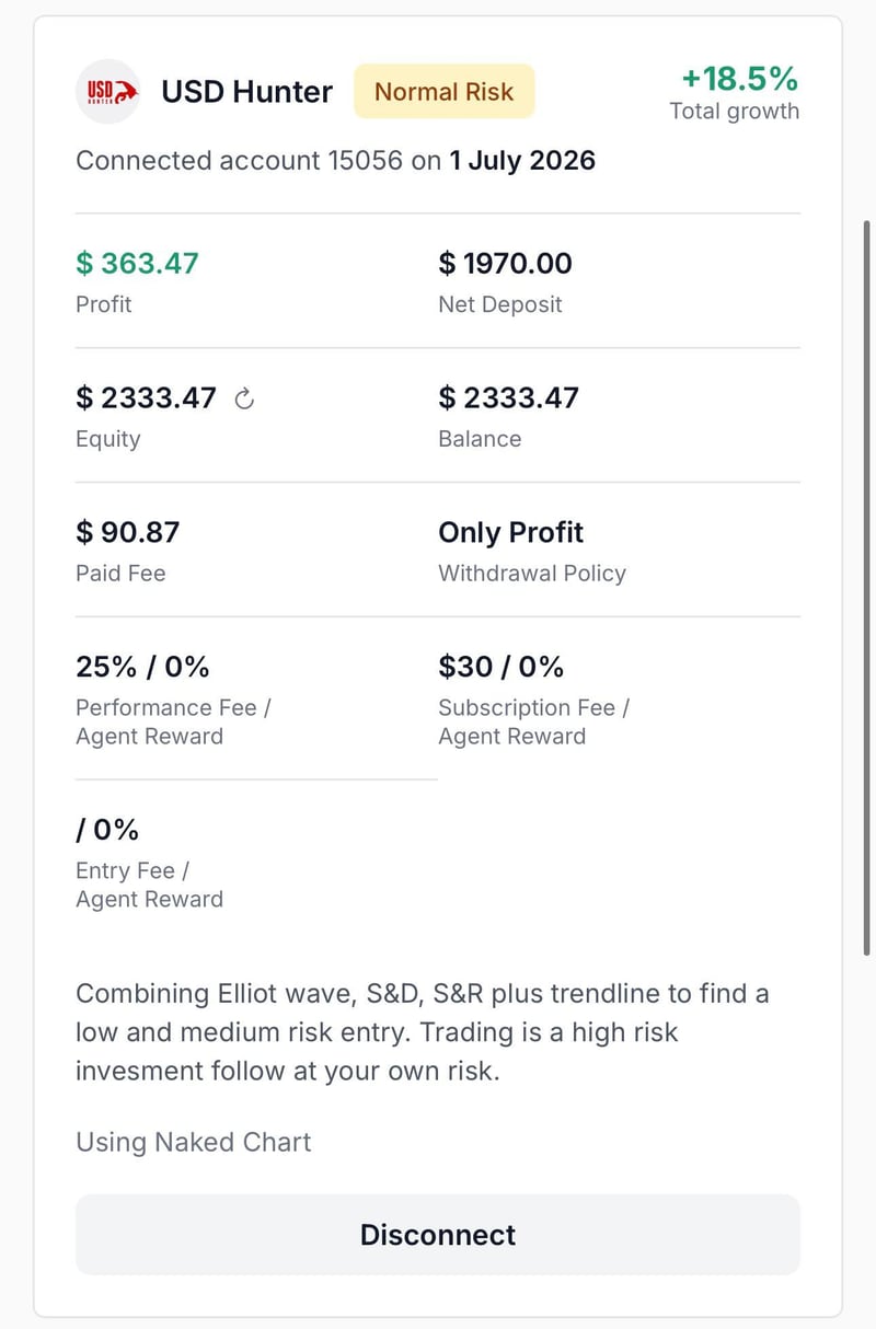 USD Hunter account — July 2026, +18.5% total growth