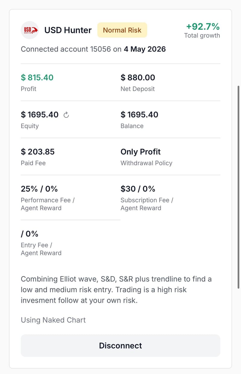 USD Hunter account — May 2026, +92.7% total growth